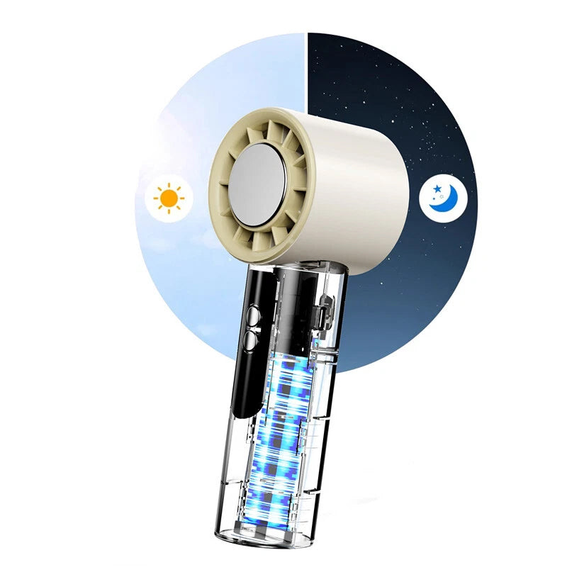 Handheld Fan