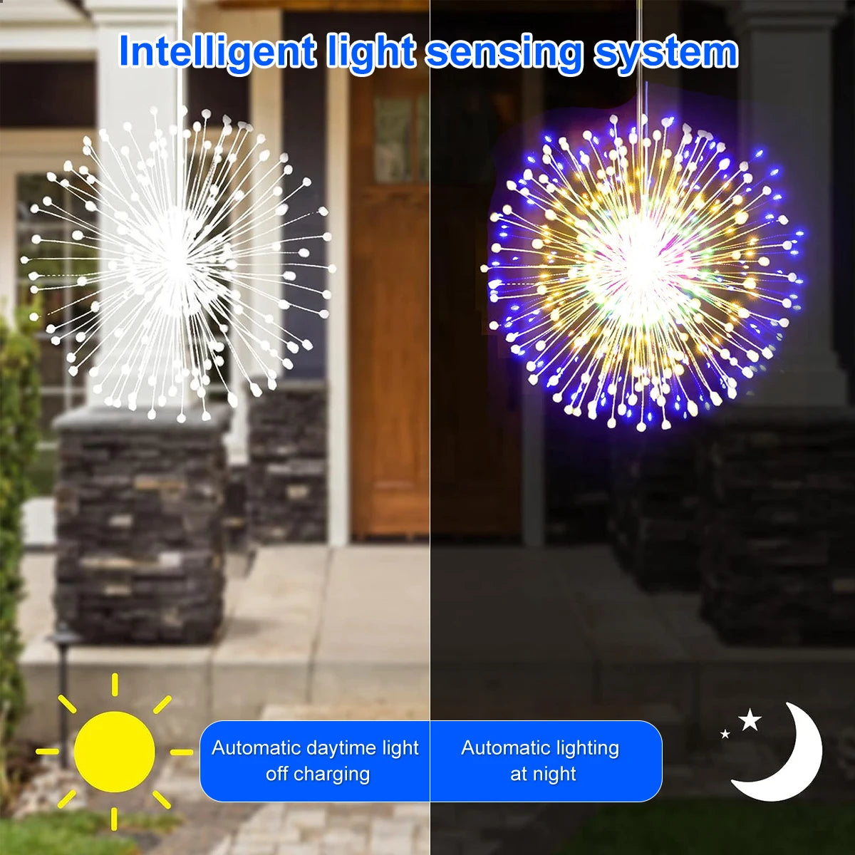 Solar Firework Fairy Lights